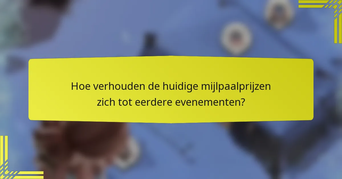 Hoe verhouden de huidige mijlpaalprijzen zich tot eerdere evenementen?